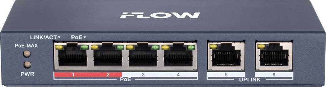 iFLOW F-SW-EU206HPOE-V Коммутационное оборудование фото, изображение