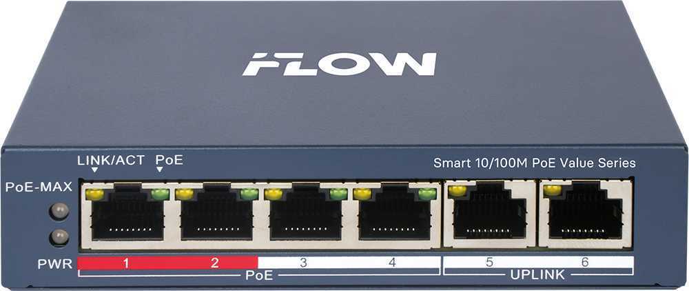 iFLOW F-SW-EM206POE-VM Коммутационное оборудование фото, изображение