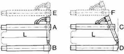 Tecna 4762 Аксессуары для подвесных клещей фото, изображение