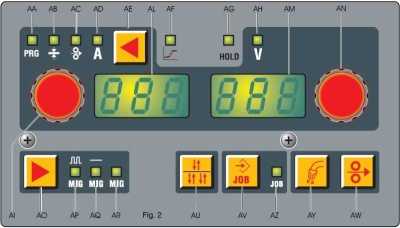 Cebora 302 JAGUAR SOUND MIG 2060/MD STAR  DOUBLE PULSE Полуавтоматическая сварка MIG/MAG и MMA фото, изображение