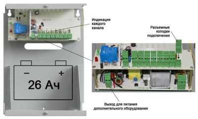 RAPAN-100 исп.V.8 Источники бесперебойного питания 12В фото, изображение